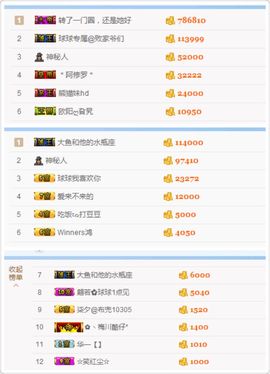 可盐可甜的球球主播照片