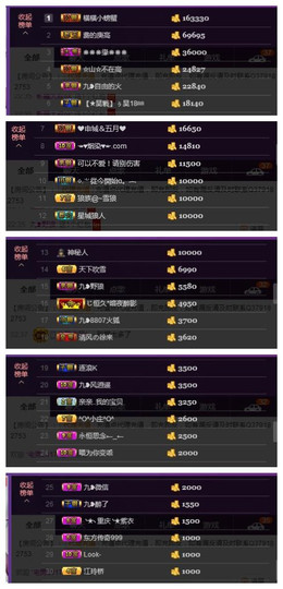 九小九，主播照片