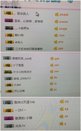 林妹妹不定时直播主播照片
