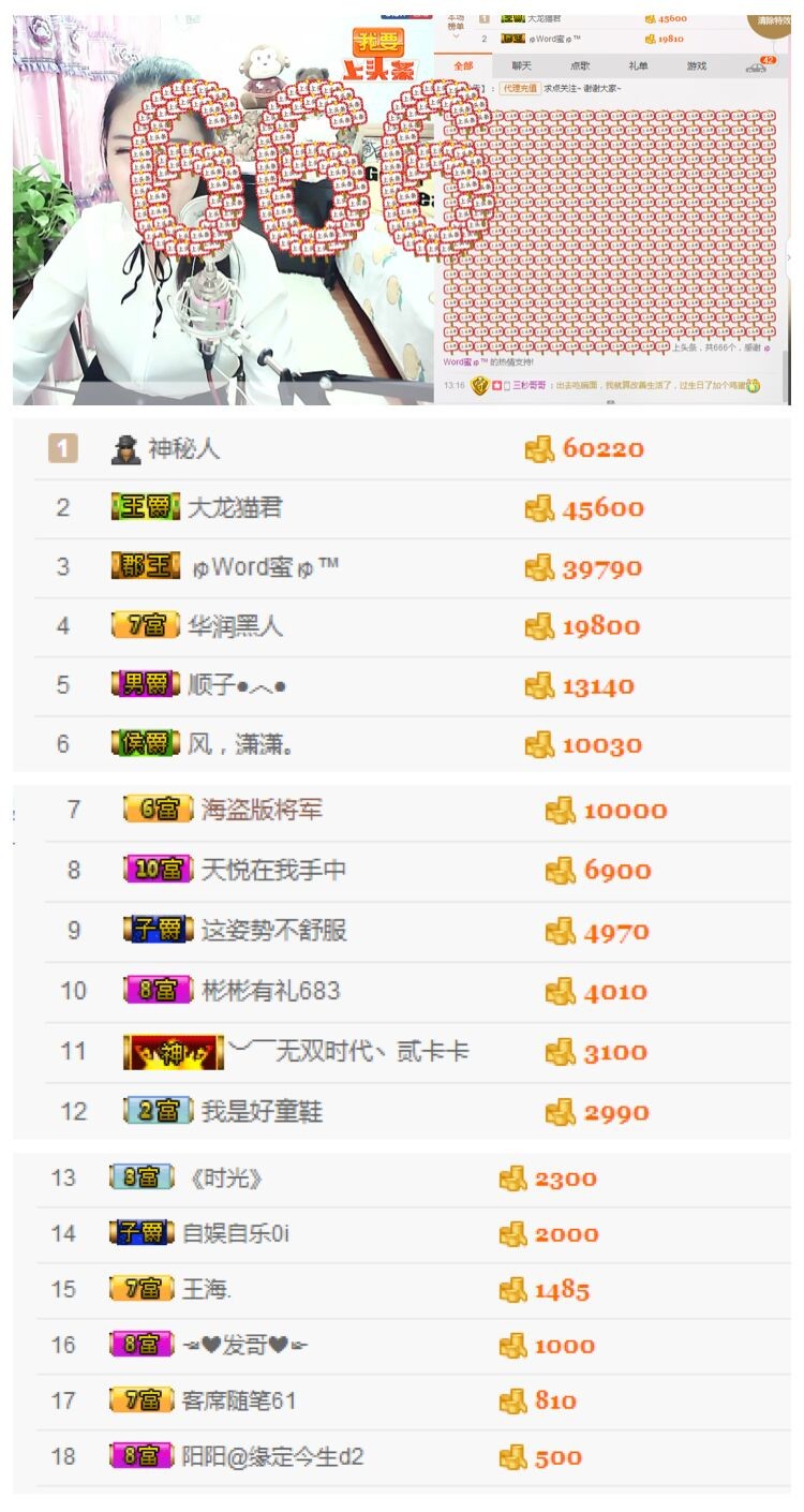 小鹿（停播）的主播照片
