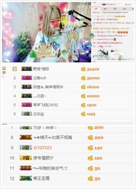 ℳ顔小汐♥主播照片