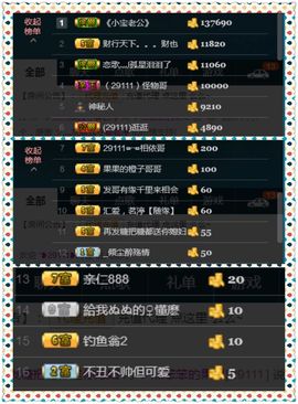 糖果果糖果主播照片