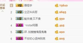 不知道呀……主播照片