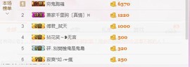 😱……主播照片