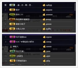凌云☀小云儿主播照片