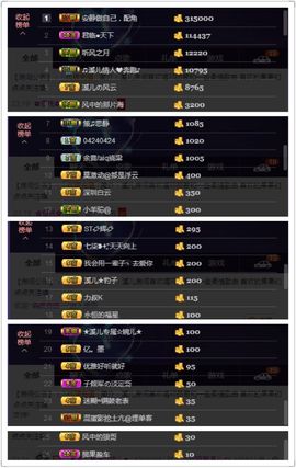 🎵小邓丽君🌺溪儿主播照片