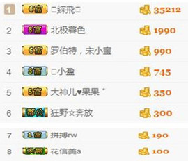 溜小房主播照片