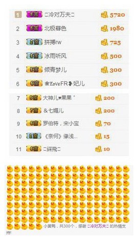溜小房主播照片