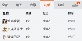 醉，可爱主播照片