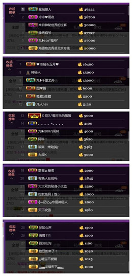 九小九，主播照片