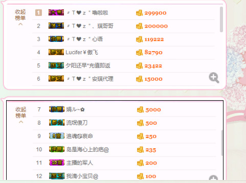 安琪同学的图片