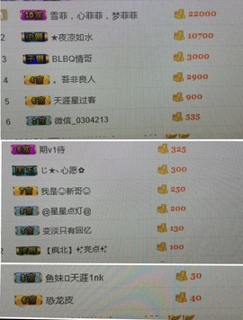 林妹妹不定时直播主播照片