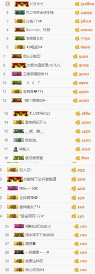 ✨11✨主播照片