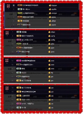缘分主播主播照片