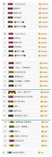 天甜唱歌给你听主播照片