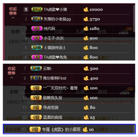 TA虎歌主播照片