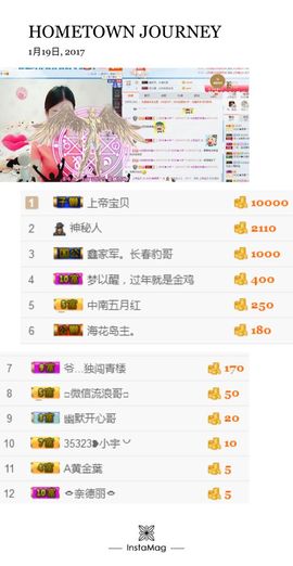 35323❥果果╰╯主播照片