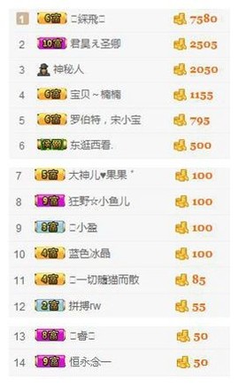 溜小房主播照片