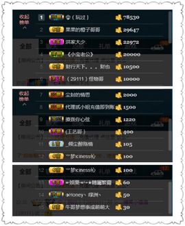 糖果果糖果主播照片