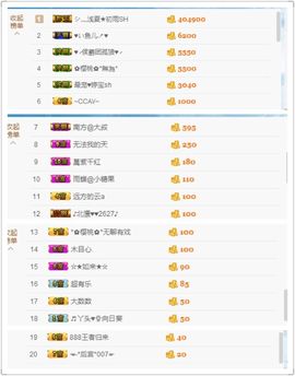 丫头唱歌给你听主播照片