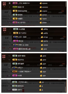 依诺♔休息主播照片