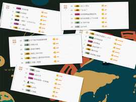 即可拉倒121主播照片