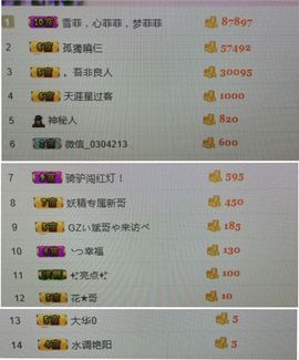 林妹妹不定时直播主播照片
