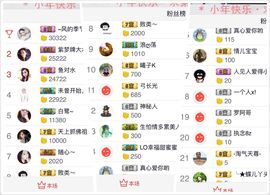 暖心小小冰~主播照片