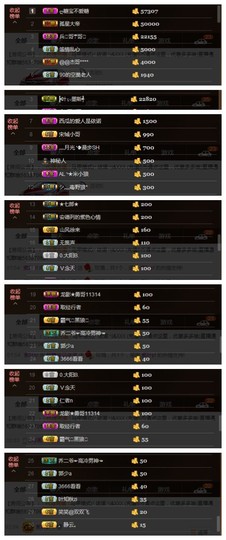 依诺♔休息主播照片