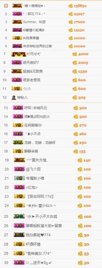 ✨11✨主播照片