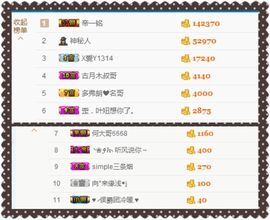 大脸.贺杨总圣王主宰主播照片