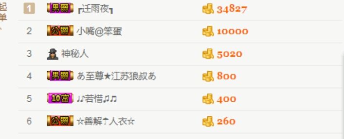 小嘴唱歌主播照片