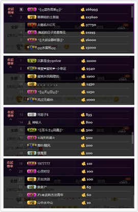 水蜜桃感恩有你主播照片