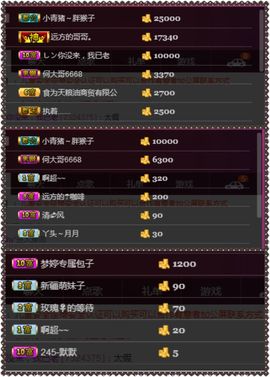 夺命十三枪168主播照片