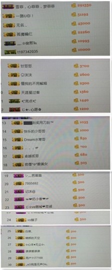 林妹妹不定时直播主播照片