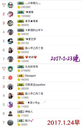 ♚艺琪♚充值代理主播照片