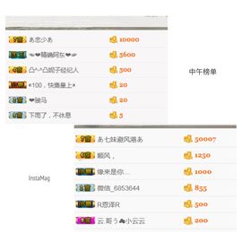 77👀🎈主播照片