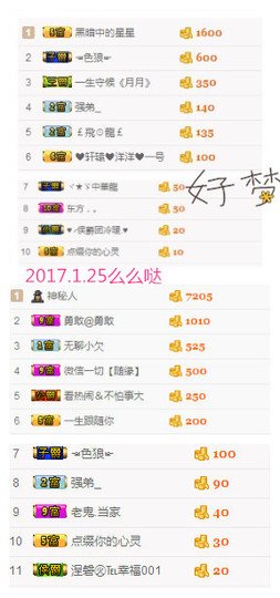 原点等你呦主播照片