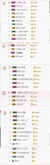 你的冰心回来了主播照片