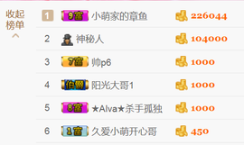 醉，可爱主播照片