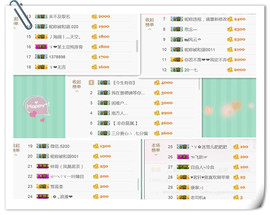 ╰ゞ✿迷雪儿✿ゞ╮主播照片