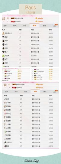 回忆总想哭，封心主播照片