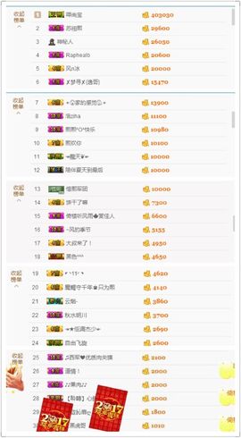 苏祤熙主播照片
