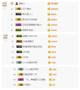 😱……主播照片