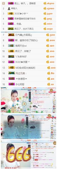 35323❥果果╰╯主播照片