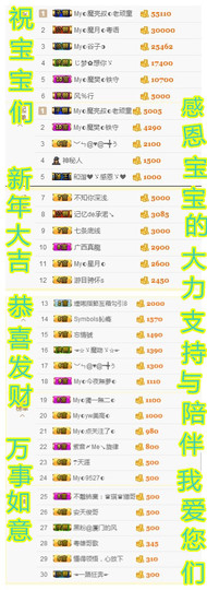 陈思郦🍀听经典🍀主播照片
