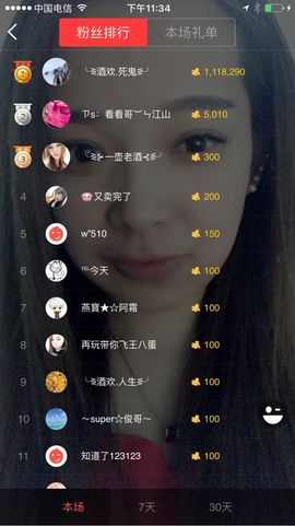 雨荨5198主播照片