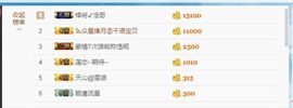 青莲退啦主播照片