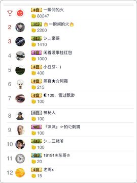 🌺爱我吗，咋们走主播照片