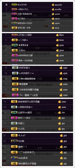 仙遇🎶梦之艺主播照片